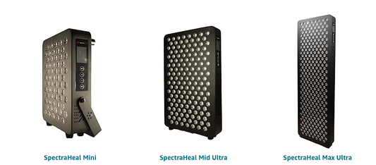 Choosing the Right SpectraHeal Panel for You Choosing the Right SpectraHeal Panel for You